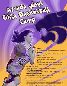 Arvada west basketball camp poster